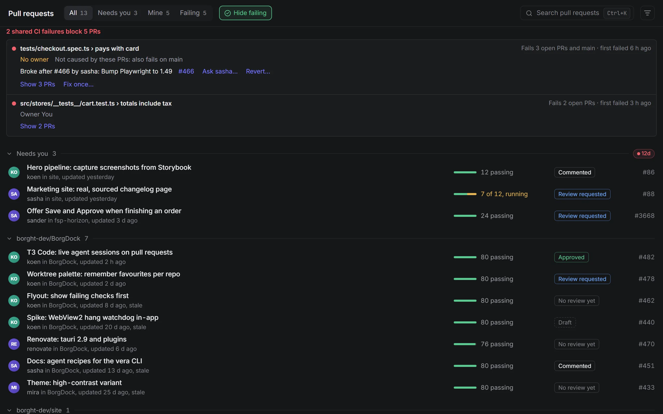 The pull request list with Hide failing turned on