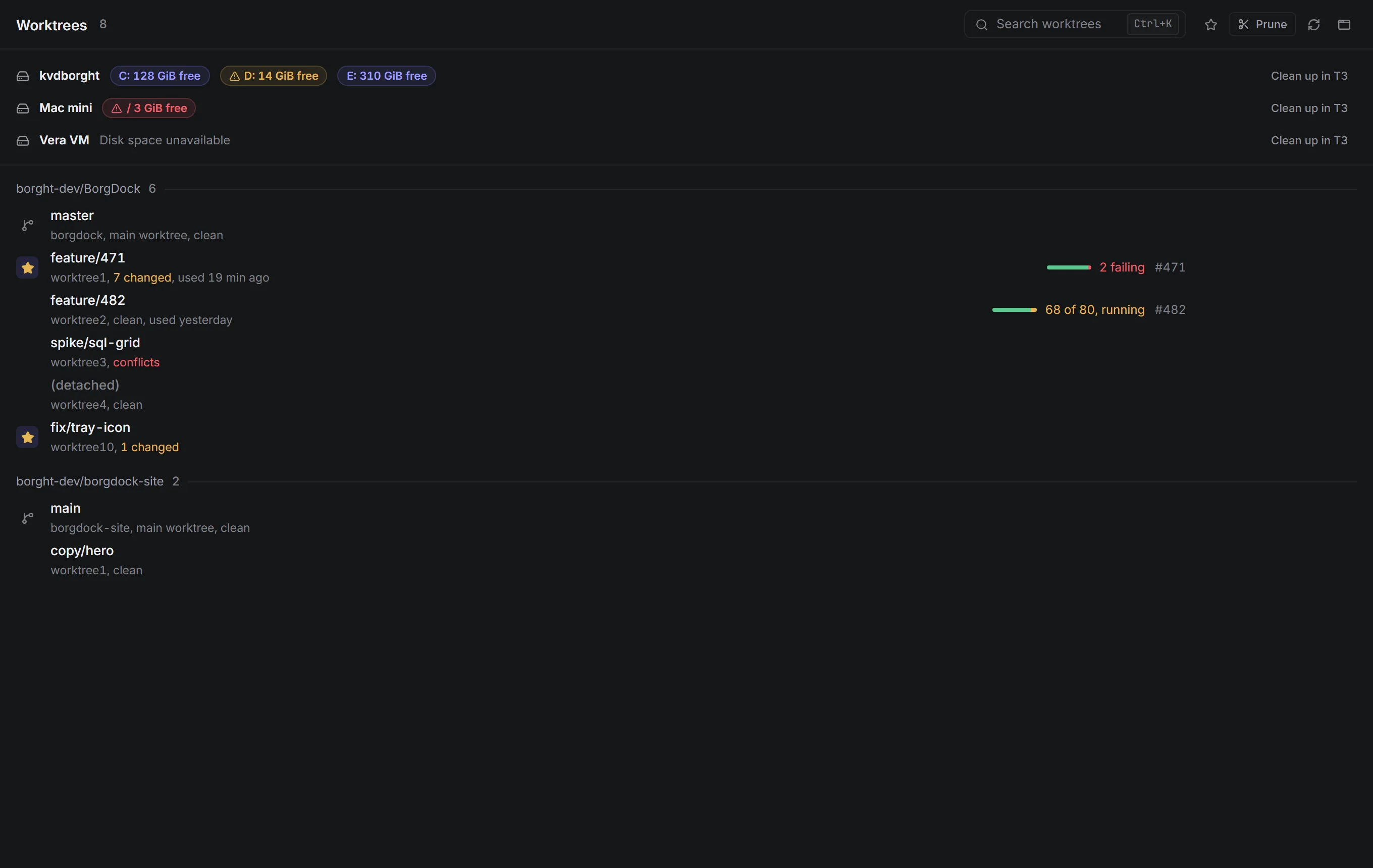 Free disk space beside each host in Worktrees