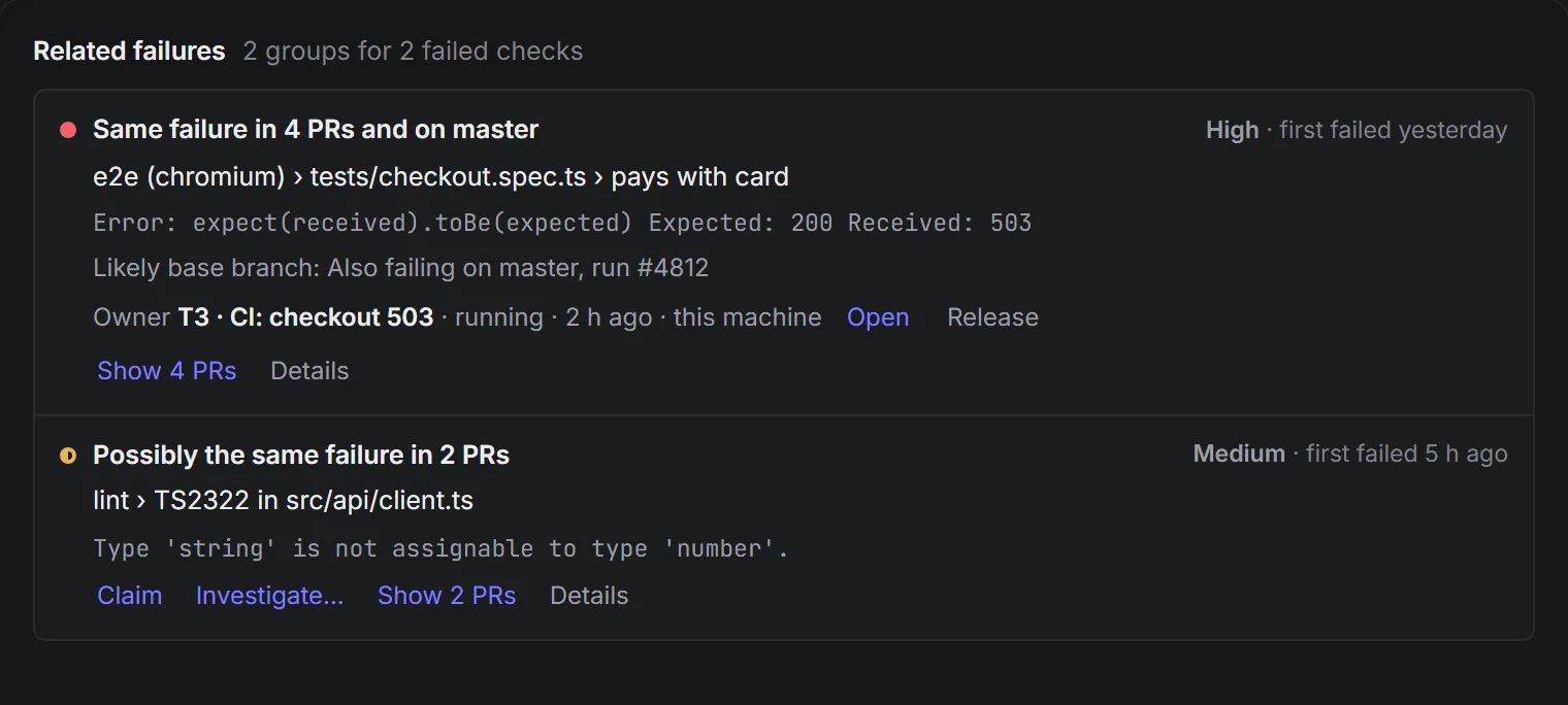 The Related failures card above a pull request's checks