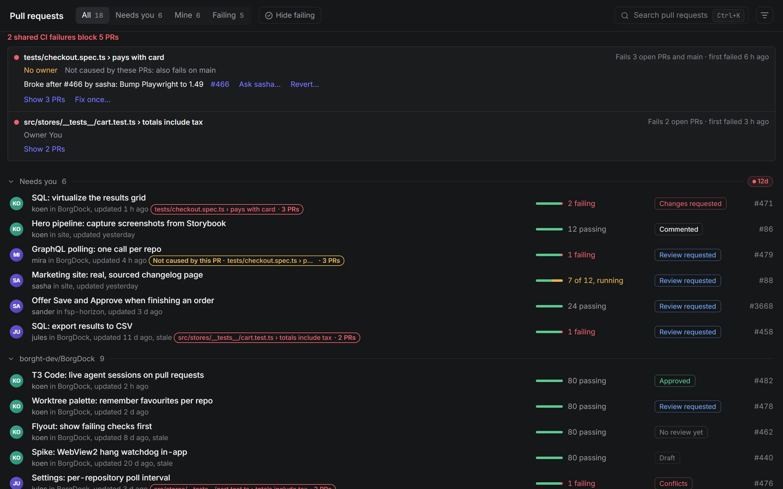 Shared CI failures above the pull request list