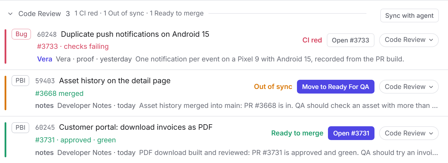 Code Review in the walk: each item with its verdict (CI red, Out of sync, Ready to merge), its pull request and the latest note about it