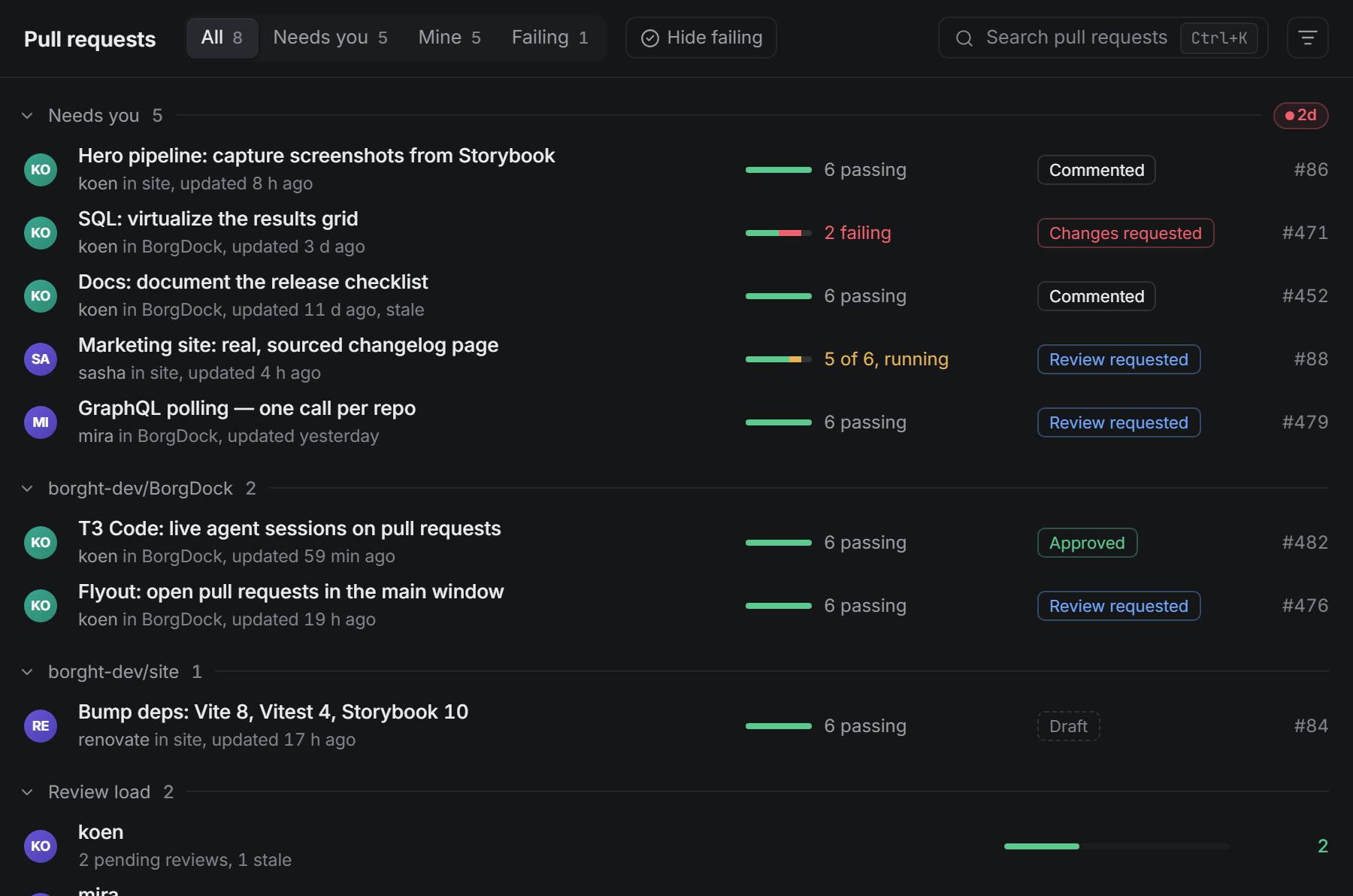 The Pull requests section: one row per pull request, with checks drawn as a bar and one review chip